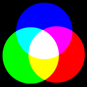 طیف نور رنگی و ترکیب نورهای متفاوت