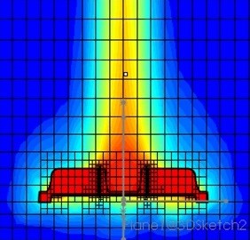 تحلیل دمایی فریم پروژکتور اندورا