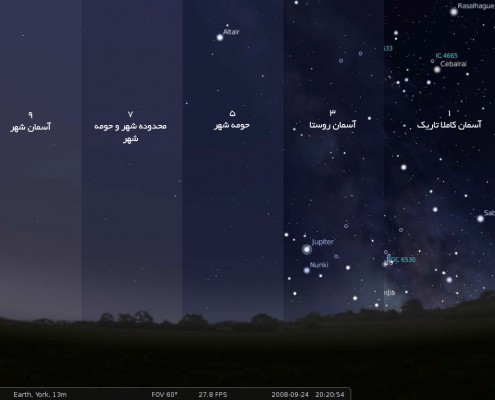 نمایی از آسمان شب بر اساس مقیاس بورتل